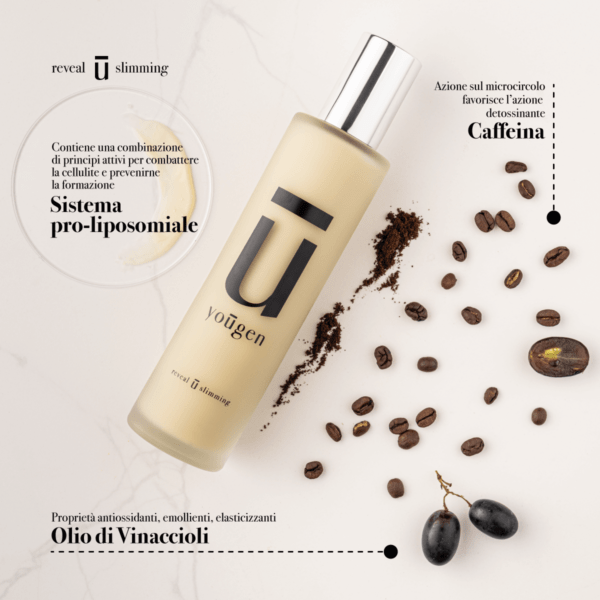 ingredienti-reveal-u-slimming-yougen-skincare-crema-corpo-tonificante-rassodante