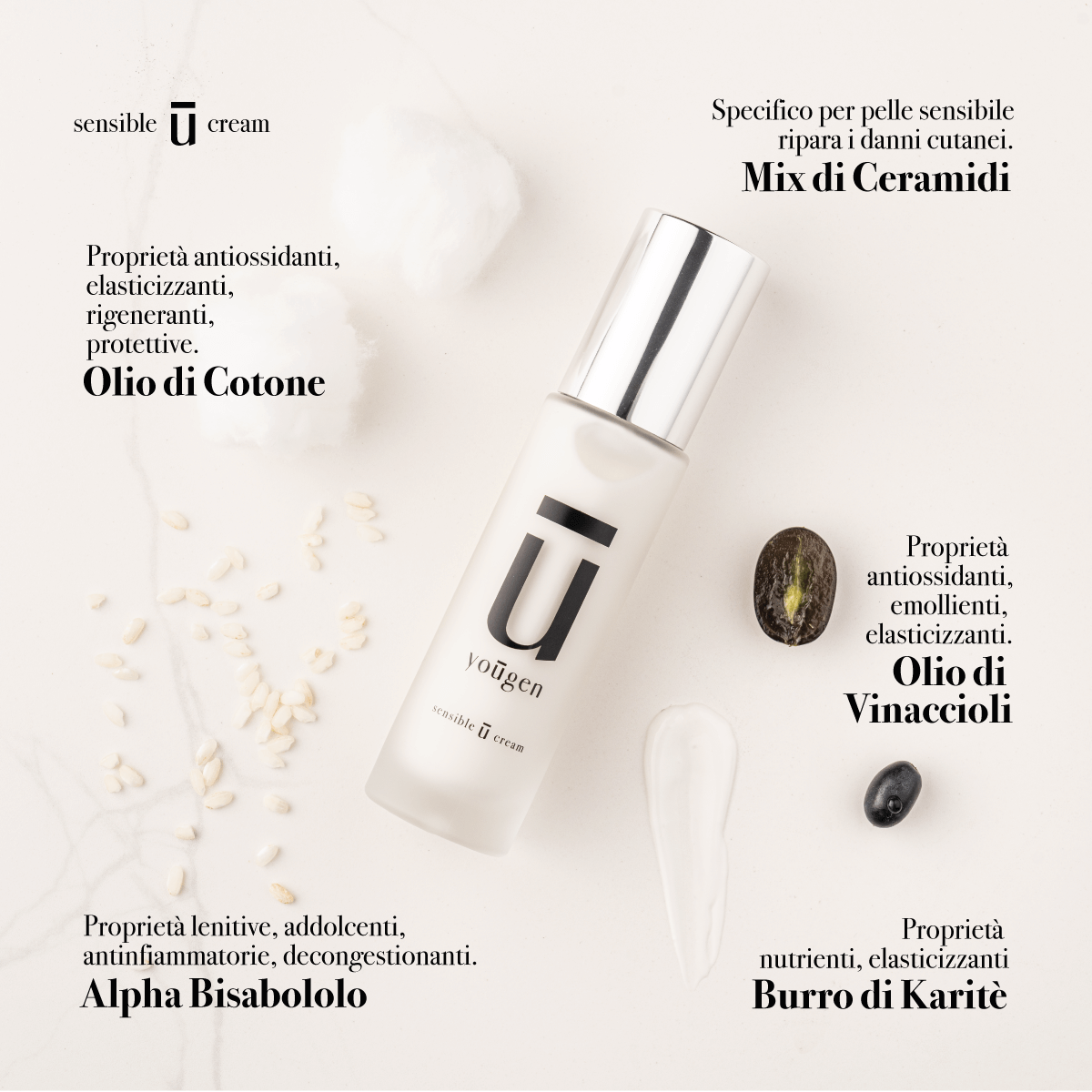 ingredienti-sensible-u-cream-yougen-skincare-pelle-secca-sensibile